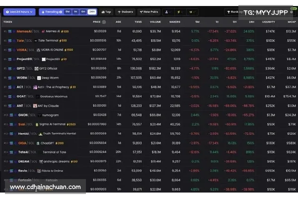 ETH通缩速率每年55亿美元!币安、Coinbase说明以太坊提款时程 ETH通缩速率每年55亿美元!币安、Coinbase说明以太坊提款时程