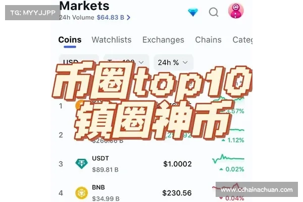 加密货币下一个叙事是什么? 加密货币下一个叙事是什么?