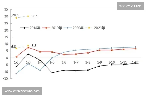 13张图看懂2022年一季度区块链行业投融资趋势 13张图看懂2022年一季度区块链行业投融资趋势