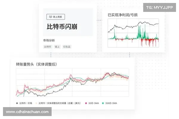 Glassnode链上数据图洞悉市场:我们正处于历史级别的深熊 Glassnode链上数据图洞悉市场:我们正处于历史级别的深熊