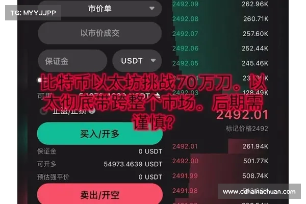 比特币和以太坊上涨,接近反弹 比特币和以太坊上涨,接近反弹