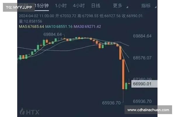 比特币跌破5万、以太坊闪崩至 2111,谁是“罪魁祸首”? 比特币跌破5万、以太坊闪崩至 2111,谁是“罪魁祸首”?