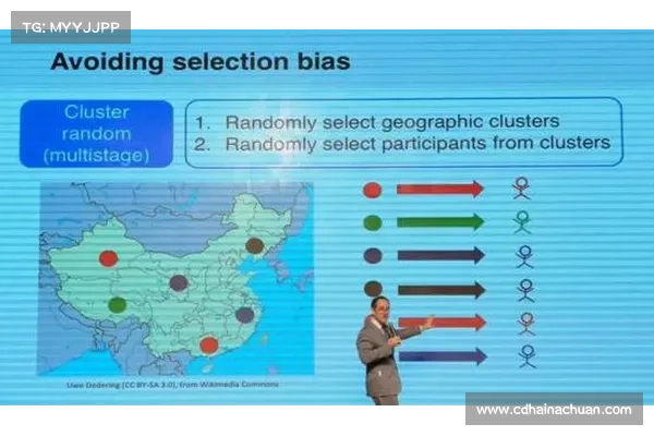 我们如何在猴市和Fud VC的氛围下保持高胜率 我们如何在猴市和Fud VC的氛围下保持高胜率